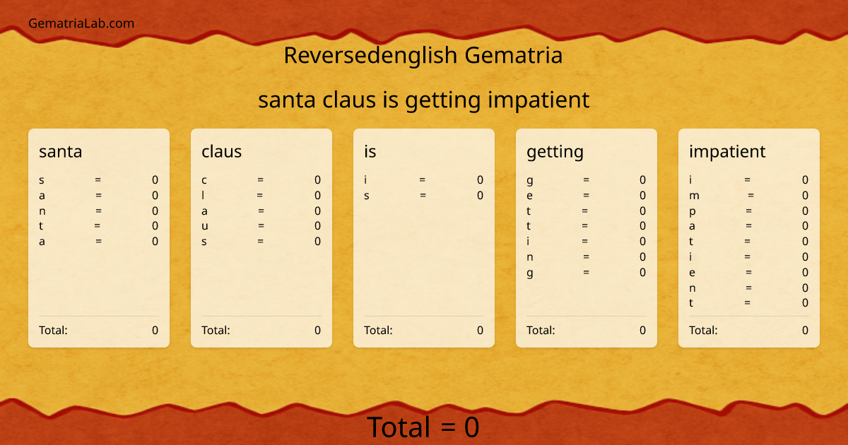 santa claus is getting impatient in reversedenglish Gematria